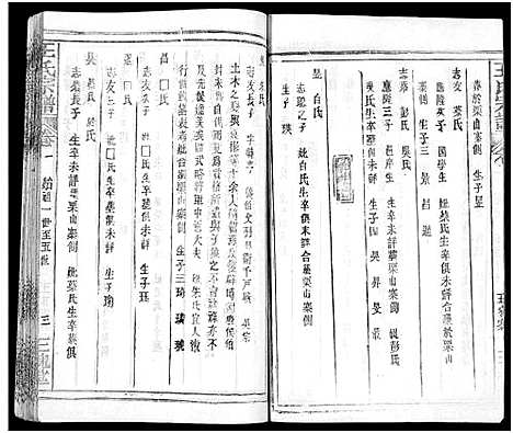 [下载][王氏宗谱_31卷及卷首2卷_卷表7卷]湖北.王氏家谱_五.pdf