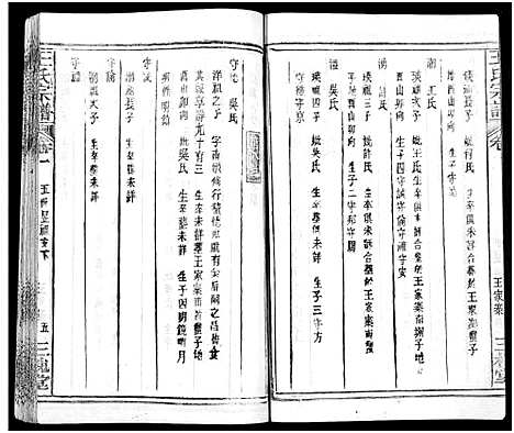 [下载][王氏宗谱_31卷及卷首2卷_卷表7卷]湖北.王氏家谱_五.pdf