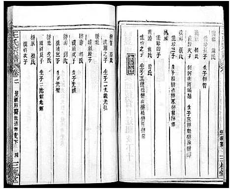 [下载][王氏宗谱_31卷及卷首2卷_卷表7卷]湖北.王氏家谱_六.pdf