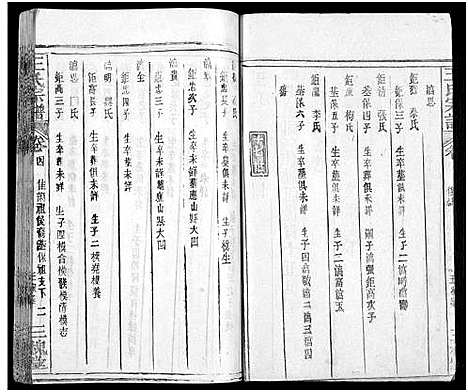 [下载][王氏宗谱_31卷及卷首2卷_卷表7卷]湖北.王氏家谱_八.pdf