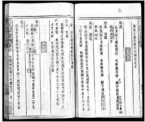 [下载][王氏宗谱_31卷及卷首2卷_卷表7卷]湖北.王氏家谱_八.pdf