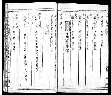 [下载][王氏宗谱_31卷及卷首2卷_卷表7卷]湖北.王氏家谱_十一.pdf