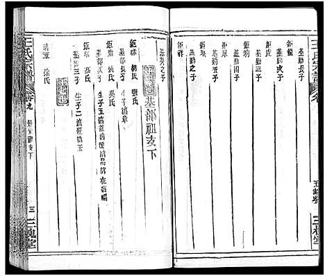 [下载][王氏宗谱_31卷及卷首2卷_卷表7卷]湖北.王氏家谱_十三.pdf