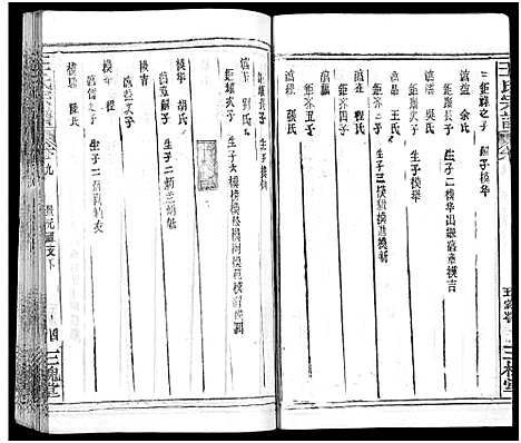 [下载][王氏宗谱_31卷及卷首2卷_卷表7卷]湖北.王氏家谱_十三.pdf