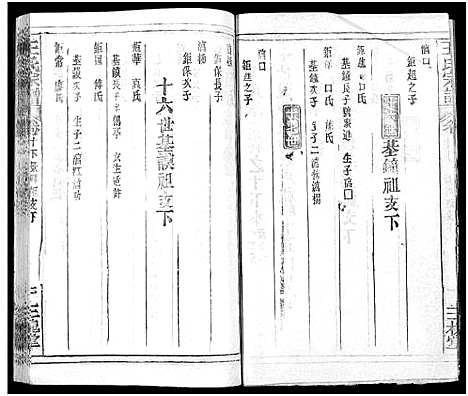 [下载][王氏宗谱_31卷及卷首2卷_卷表7卷]湖北.王氏家谱_十五.pdf