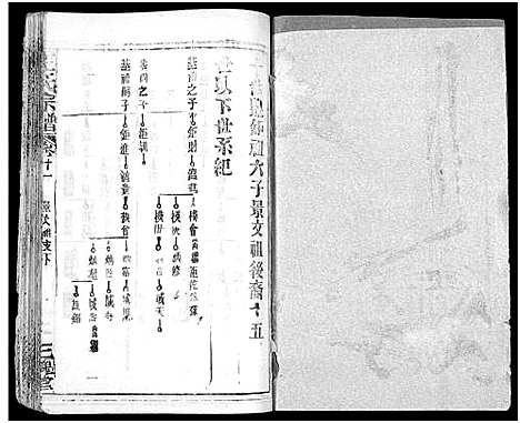 [下载][王氏宗谱_31卷及卷首2卷_卷表7卷]湖北.王氏家谱_十六.pdf