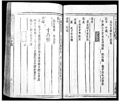 [下载][王氏宗谱_31卷及卷首2卷_卷表7卷]湖北.王氏家谱_十九.pdf