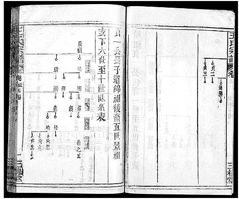 [下载][王氏宗谱_31卷及卷首2卷_卷表7卷]湖北.王氏家谱_二十八.pdf