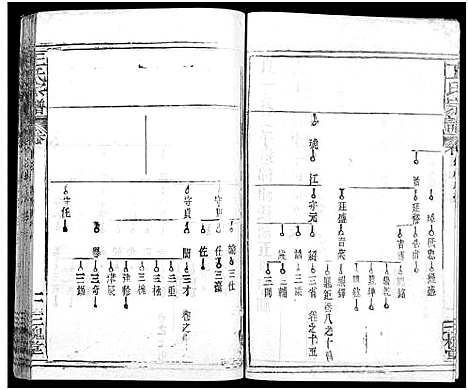 [下载][王氏宗谱_31卷及卷首2卷_卷表7卷]湖北.王氏家谱_二十八.pdf