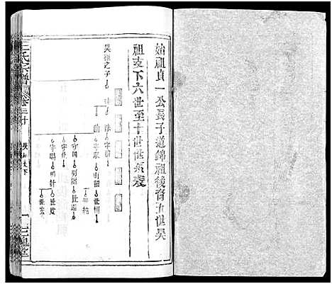 [下载][王氏宗谱_31卷及卷首2卷_卷表7卷]湖北.王氏家谱_二十九.pdf