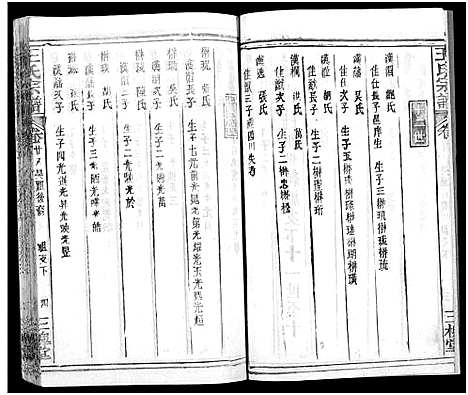 [下载][王氏宗谱_31卷及卷首2卷_卷表7卷]湖北.王氏家谱_三十.pdf