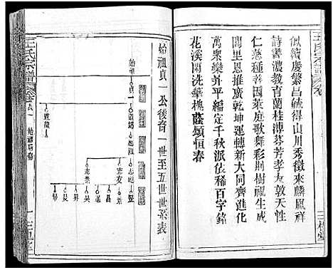 [下载][王氏宗谱_31卷及卷首2卷_卷表7卷]湖北.王氏家谱_三十一.pdf