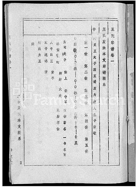 [下载][王氏宗谱_36卷首2卷_黄冈王氏族谱]湖北.王氏家谱_三.pdf