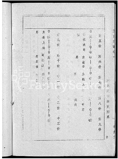 [下载][王氏宗谱_36卷首2卷_黄冈王氏族谱]湖北.王氏家谱_三.pdf