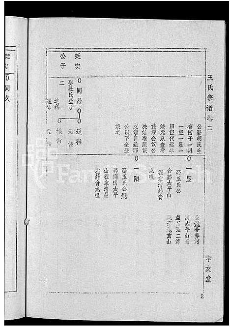 [下载][王氏宗谱_36卷首2卷_黄冈王氏族谱]湖北.王氏家谱_四.pdf