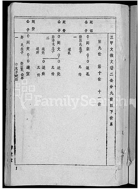 [下载][王氏宗谱_36卷首2卷_黄冈王氏族谱]湖北.王氏家谱_五.pdf