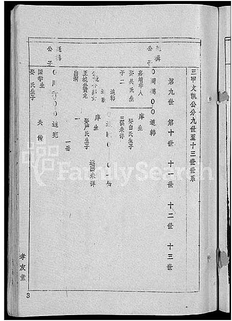 [下载][王氏宗谱_36卷首2卷_黄冈王氏族谱]湖北.王氏家谱_五.pdf