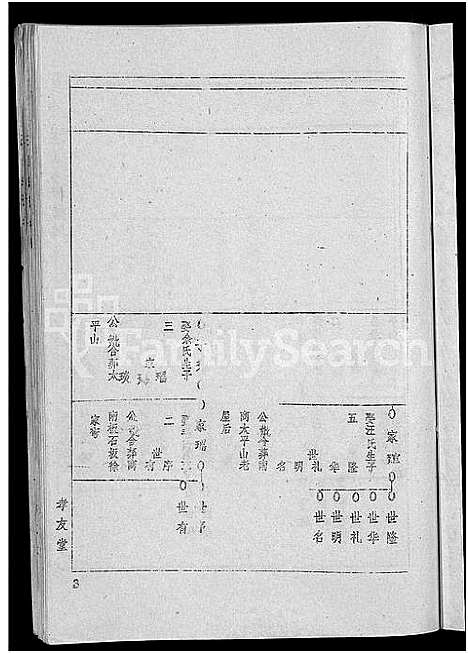 [下载][王氏宗谱_36卷首2卷_黄冈王氏族谱]湖北.王氏家谱_六.pdf