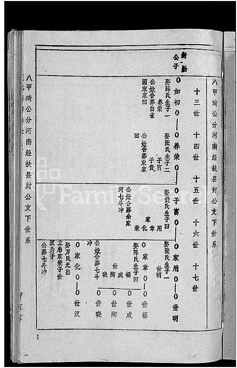 [下载][王氏宗谱_36卷首2卷_黄冈王氏族谱]湖北.王氏家谱_八.pdf