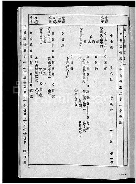 [下载][王氏宗谱_36卷首2卷_黄冈王氏族谱]湖北.王氏家谱_十一.pdf