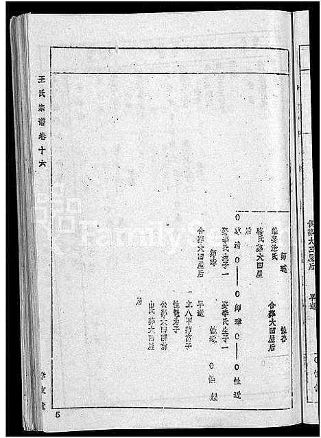 [下载][王氏宗谱_36卷首2卷_黄冈王氏族谱]湖北.王氏家谱_十六.pdf