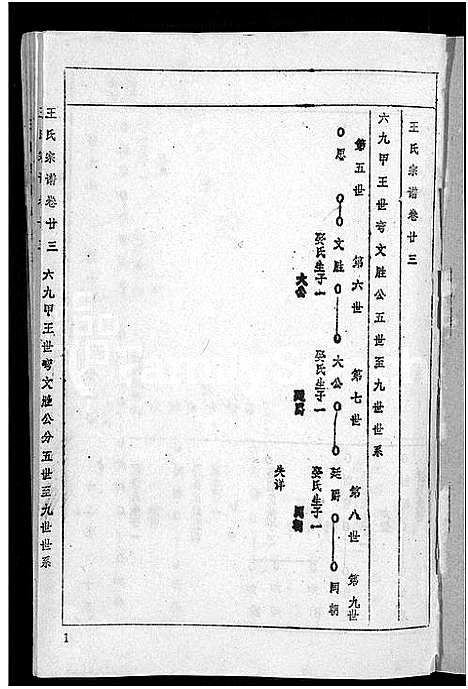 [下载][王氏宗谱_36卷首2卷_黄冈王氏族谱]湖北.王氏家谱_二十三.pdf