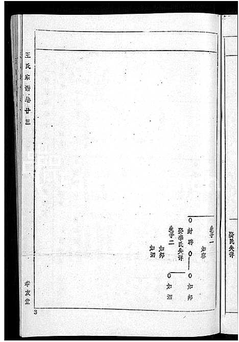 [下载][王氏宗谱_36卷首2卷_黄冈王氏族谱]湖北.王氏家谱_二十三.pdf