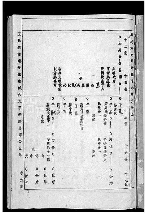 [下载][王氏宗谱_36卷首2卷_黄冈王氏族谱]湖北.王氏家谱_二十五.pdf