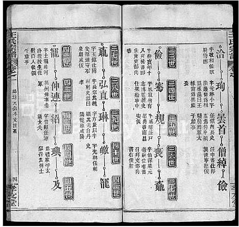 [下载][王氏宗谱_48卷首6卷]湖北.王氏家谱_七.pdf