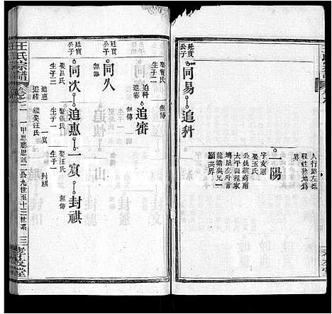 [下载][王氏宗谱_48卷首6卷]湖北.王氏家谱_八.pdf