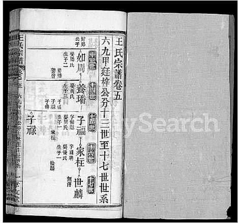 [下载][王氏宗谱_48卷首6卷]湖北.王氏家谱_十一.pdf