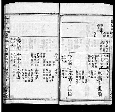 [下载][王氏宗谱_48卷首6卷]湖北.王氏家谱_十五.pdf