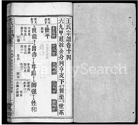 [下载][王氏宗谱_48卷首6卷]湖北.王氏家谱_二十.pdf