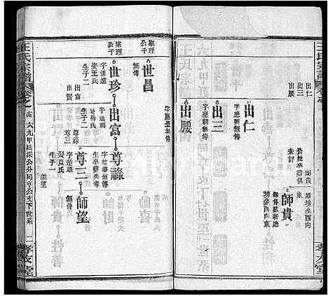 [下载][王氏宗谱_48卷首6卷]湖北.王氏家谱_二十.pdf