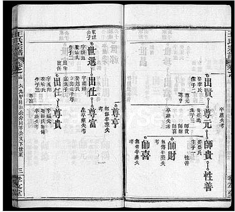 [下载][王氏宗谱_48卷首6卷]湖北.王氏家谱_二十.pdf