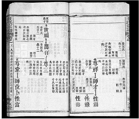 [下载][王氏宗谱_48卷首6卷]湖北.王氏家谱_二十四.pdf