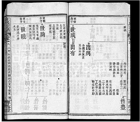 [下载][王氏宗谱_48卷首6卷]湖北.王氏家谱_二十四.pdf