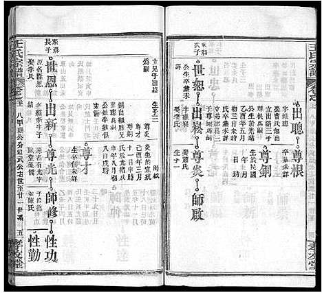 [下载][王氏宗谱_48卷首6卷]湖北.王氏家谱_二十七.pdf