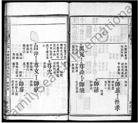 [下载][王氏宗谱_48卷首6卷]湖北.王氏家谱_三十一.pdf