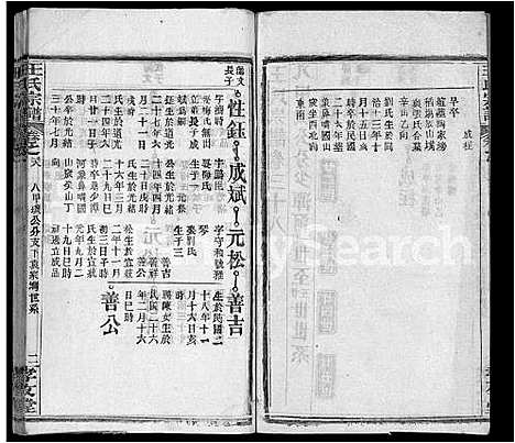 [下载][王氏宗谱_48卷首6卷]湖北.王氏家谱_四十四.pdf