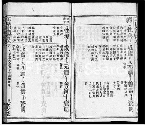 [下载][王氏宗谱_48卷首6卷]湖北.王氏家谱_四十四.pdf