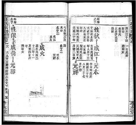 [下载][王氏宗谱_48卷首6卷]湖北.王氏家谱_五十三.pdf