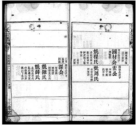 [下载][王氏宗谱_5卷首1卷]湖北.王氏家谱_二.pdf