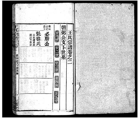 [下载][王氏宗谱_5卷首1卷]湖北.王氏家谱_三.pdf