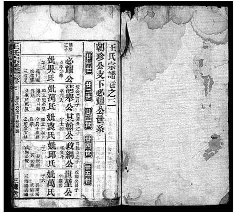 [下载][王氏宗谱_5卷首1卷]湖北.王氏家谱_四.pdf