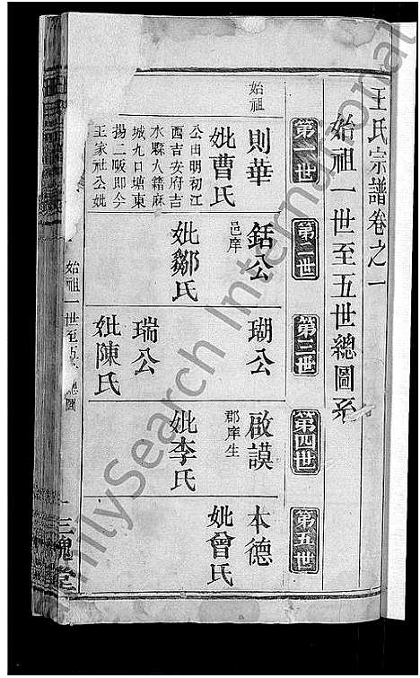 [下载][王氏宗谱_6卷首1卷]湖北.王氏家谱_二.pdf