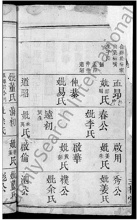 [下载][王氏宗谱_6卷首1卷]湖北.王氏家谱_二.pdf