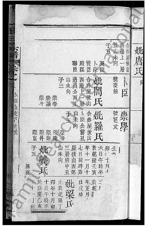 [下载][王氏宗谱_6卷首1卷]湖北.王氏家谱_四.pdf