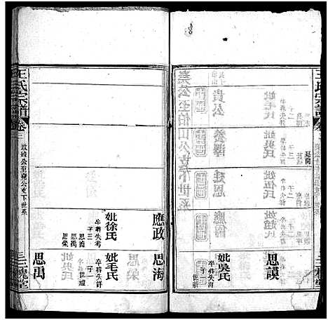 [下载][王氏宗谱_8卷首1卷]湖北.王氏家谱_四.pdf