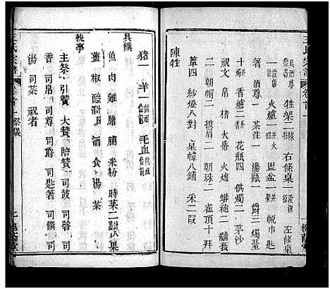 [下载][王氏宗谱_8卷首3卷]湖北.王氏家谱_三.pdf